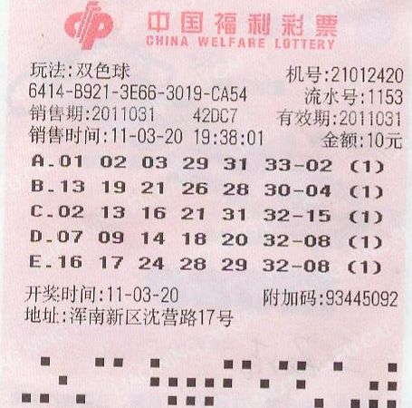 策略深度 策略深度